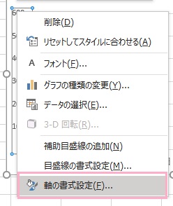 「軸の書式設定」をクリック