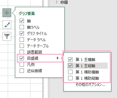 「目盛線」の右矢印をクリック→表示or非表示を切り替えたい項目のチェックボックスをクリック