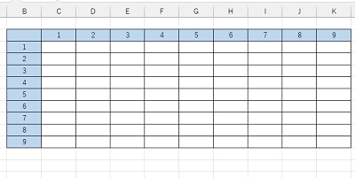 掛け算の九九の表を作成