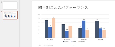 別ファイルにスライドをコピーできた