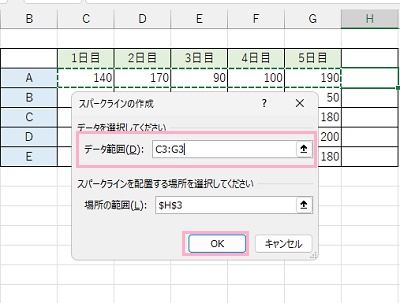 「C3:G3」を選択して「OK」をクリック
