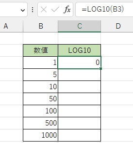 常用対数を求めることができた