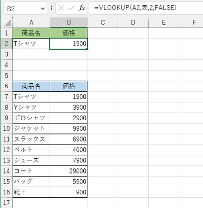 表から「Tシャツ」の価格を取り出して表示させることができた