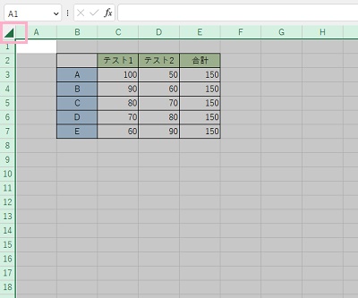 シートの左上に表示されている三角ボタンをクリックし、シート全体を選択した状態にする