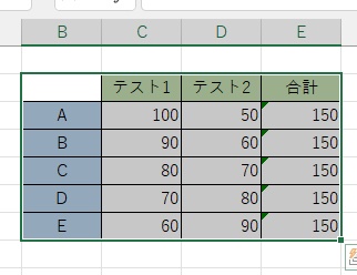 固定したい罫線の範囲をドラッグ操作で範囲指定→右クリックしてメニューを開き、「セルの書式設定」をクリック