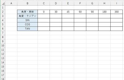Excelで三角関数を計算したい