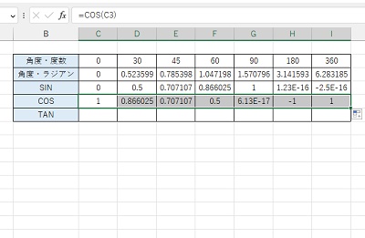 セルの右下に表示されるフィルハンドルをドラッグして残りのセルにオートフィルを適用