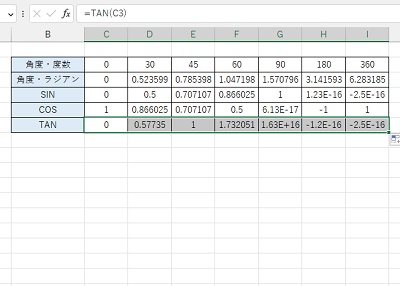 セルの右下に表示されるフィルハンドルをドラッグして残りのセルにオートフィルを適用