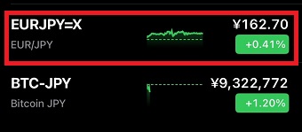 見たい為替レートをタップ