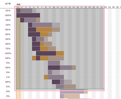 PDFとして保存したい範囲をドラッグ操作で指定