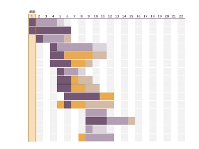 PDFリーダーから指定範囲が印刷されているかどうか確認してみよう