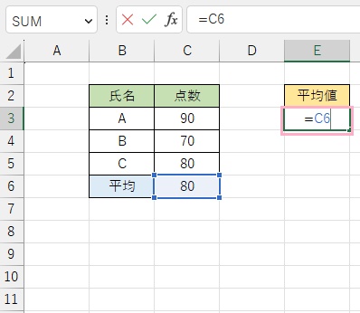 E3セルに「=C6」と参照先のセル番地を入力