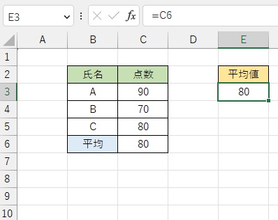 C6セルに表示されている平均値をE3セルにも表示できた