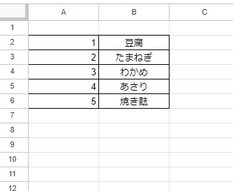 味噌汁の具材とそれぞれに番号が振る