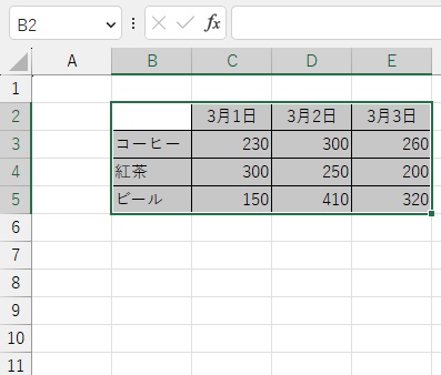 縦棒グラフを作成したい