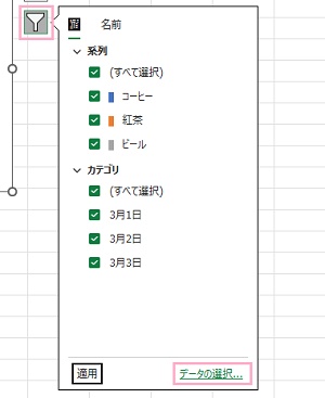 「グラフフィルター」→「データの選択」をクリック