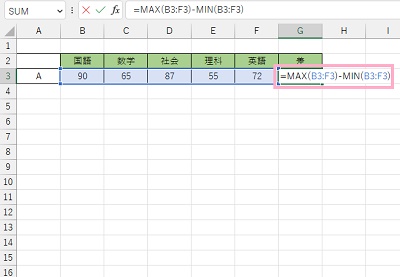 G3セルに「=MAX(B3:F3)-MIN(B3:F3)」と入力