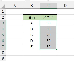 対象のセル範囲をドラッグ操作で範囲選択