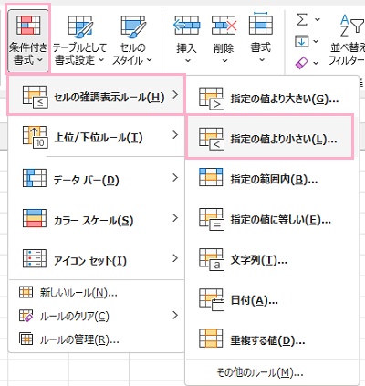 「条件付き書式」→「セルの強調表示ルール」のサブメニューの「指定の値より小さい」をクリック