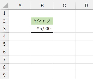 B3セルに￥マークがついている
