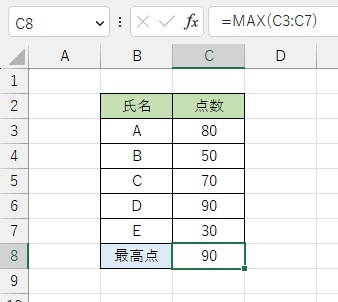 対象の範囲から最高得点を求めることができた
