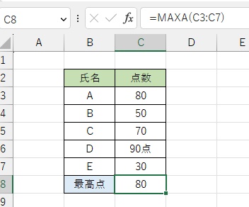 対象の範囲から最高得点を求めることができた