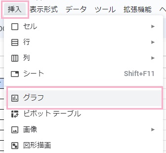 「挿入」タブ→「グラフ」をクリック