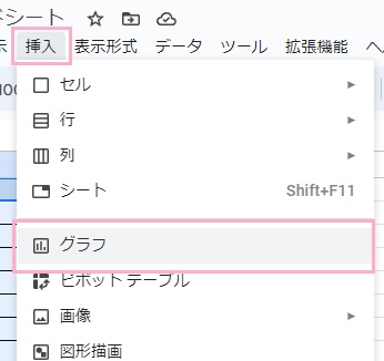 「挿入」タブ→「グラフ」をクリック