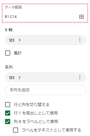 「データ範囲」に二次関数のデータ範囲を入力→「X軸」と「系列」が正しく選択されていることを確認→「行~を見出しとして使用」と「列~をラベルとして使用」のチェックボックスを有効にする