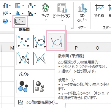 「グラフ」項目の「散布図（x,y、またはバブルチャートの挿入）」をクリック