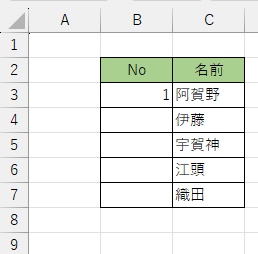 残りのセルにオートフィルを適用