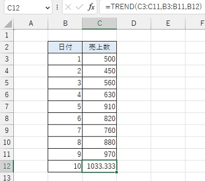 結果が出力され10日の売上数の予測を立てることができた