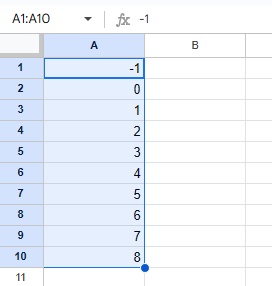 オートフィルでの連番はマイナスの値からスタートした場合でも「+1」の処理が行われる