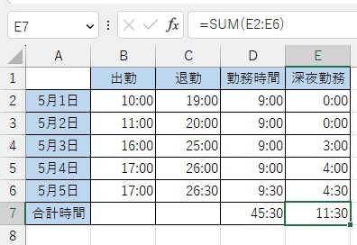 セルの書式設定から表示形式を「[h]:mm」に変更する