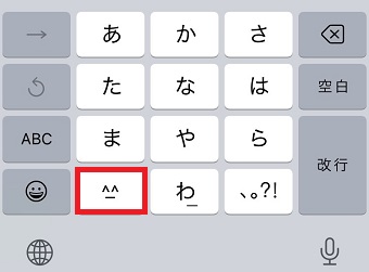 キーボードの顔文字のボタン