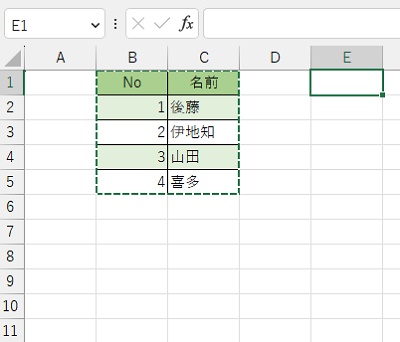 E1セルを選択して形式を選択して貼り付ける