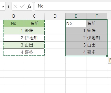 値のみを貼り付けることができた