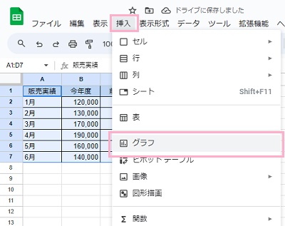 「挿入」タブ→「グラフ」をクリック