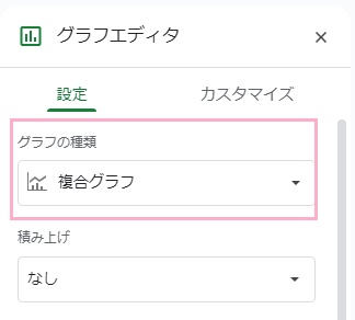 「設定」タブ→「グラフの種類」のプルダウンメニューから「複合グラフ」を選択