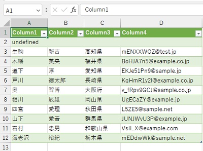CSVファイルの文字化けを防いで正しく読み込むことができた