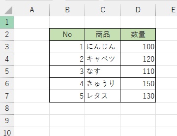 一致するものがない場合
