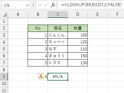 C9セルに「#N/A」エラーが返っている