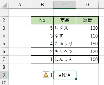 C9セルに「#N/A」エラーが返っている