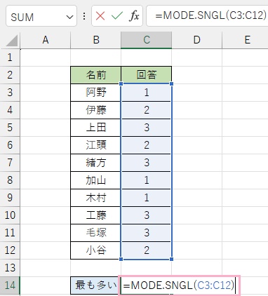 C14セルに「=MODE.SNGL(C3:C12)」と入力