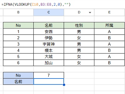 C11セルに空白が返った