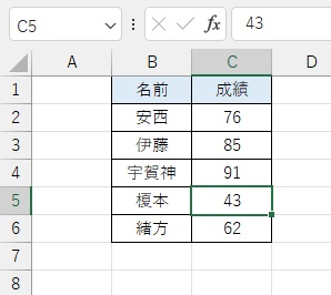 リンク貼り付けを行いたいセルを選択した状態で、「Ctrlキー+Cキー」の同時押しを行う