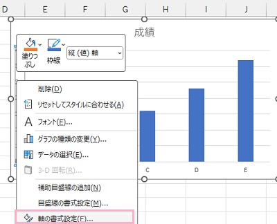 縦軸の範囲で右クリックしてメニューを開き、「軸の書式設定」をクリック