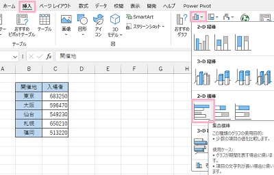 「挿入」タブ→「縦棒/横棒グラフの挿入」をクリック→「集合横棒」をクリック