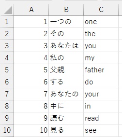 Sheet1には、単語の問題を入力している