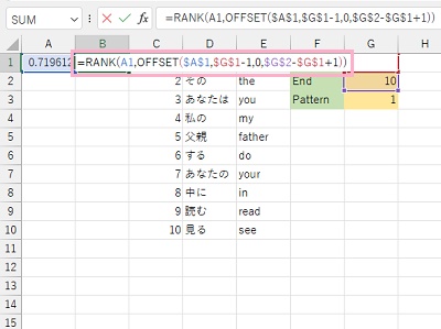 B2セルに「=RANK(A1,OFFSET($A$1,$G$1-1,0,$G$2-$G$1+1))」と入力